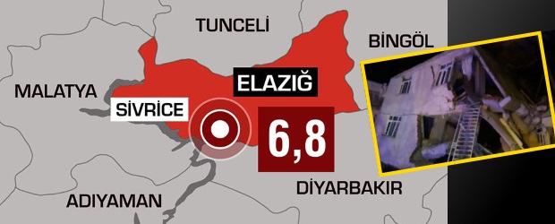 Elazığ beşik gibi, 6,8 büyüklüğündeki deprem sonrası, can ve mal kayıpları var!